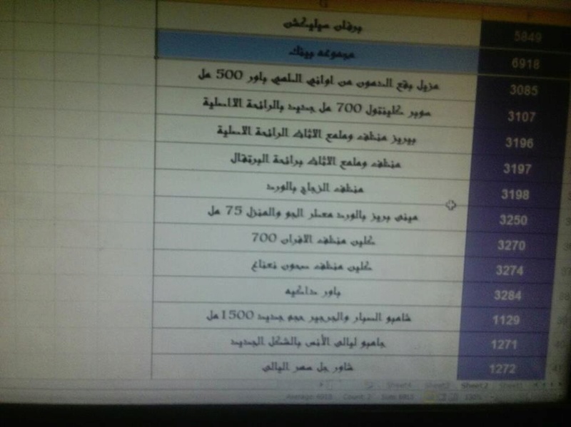 منتجات توفرت اليوم بفرع قنا  يتم العمل منها غدا الاحد 4-6-2017 9514