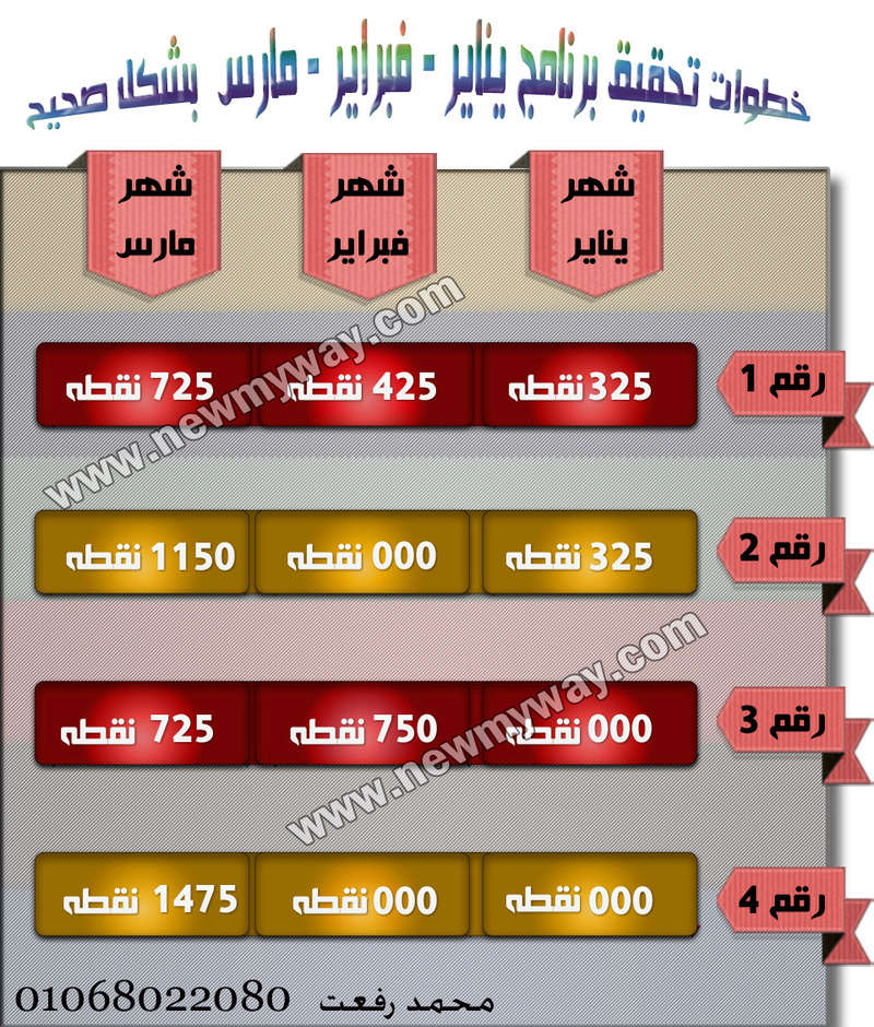 حصريا .. كتالوج ماى واى مارس 2017 ، صور كتالوج شركة ماى واى مارس 2017 ، عروض عيد الام من ماى واى في مارس 2017 Iai_oo10