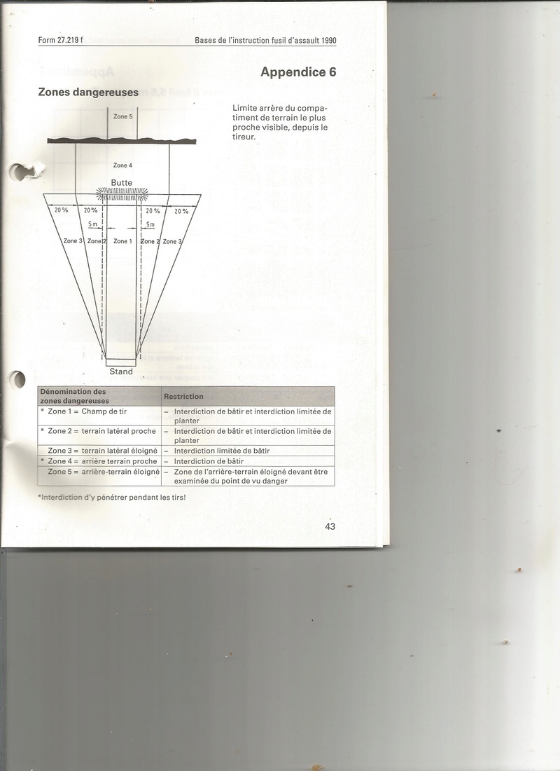 question poutr tireur longrange Scan0025