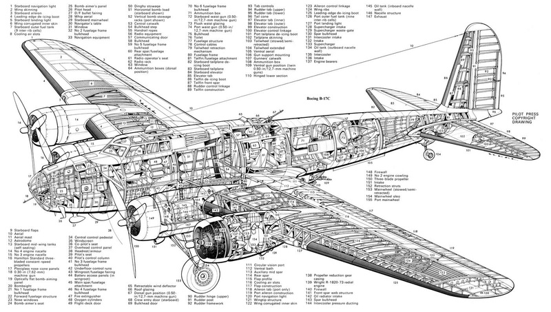 Boeing B-17 Flying Fortress B-17c-10