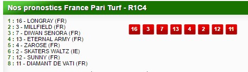 4 AVRIL 2017 • R1C4 - 13h47 • CHANTILLY - PRIX CONSUL Melech12