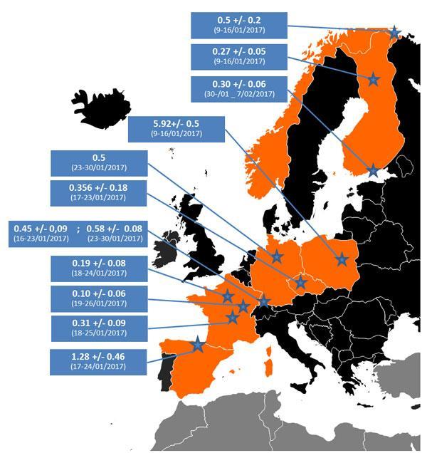 Actualité du nucléaire civil et militaire 14876710