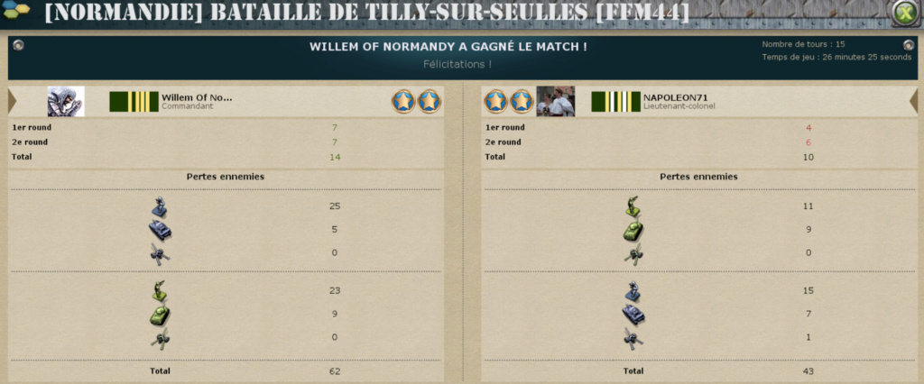 J4 - Willelm Of Normandy vs Napoleon71 - (4 - 0) Cool_210