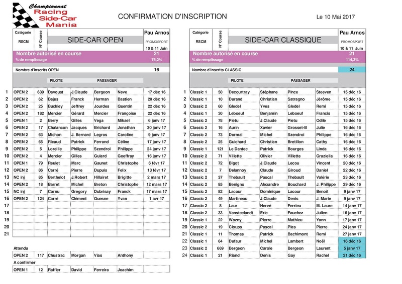 Les horaires de Pau et le paddock side Confir11