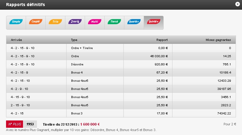 22/12/2013 --- PARIS-VINCENNES --- R1C4 --- Mise 3 € => Gains 0 € Scree169