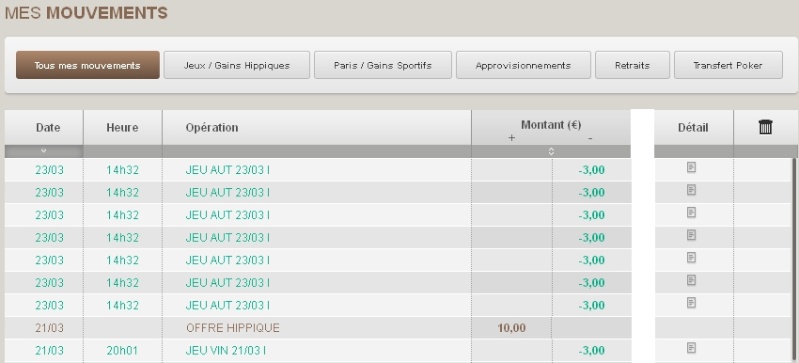 23/03/2014 --- AUTEUIL --- R1C4 --- Mise 21 € => Gains 0 € Scree296