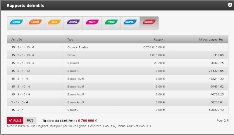 18/05/2014 --- AUTEUIL --- R1C5 --- Mise 15 € => Gains 11,8 € Scree371