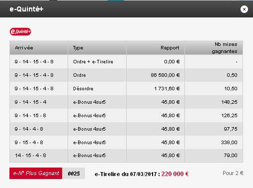 07/03/2017 --- DEAUVILLE --- R1C4 --- Mise 3 € => Gains 0 € Scree455