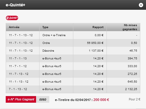 02/04/2017 --- SAINT-CLOUD --- R1C2 --- Mise 6 € => Gains 0 € Scree521