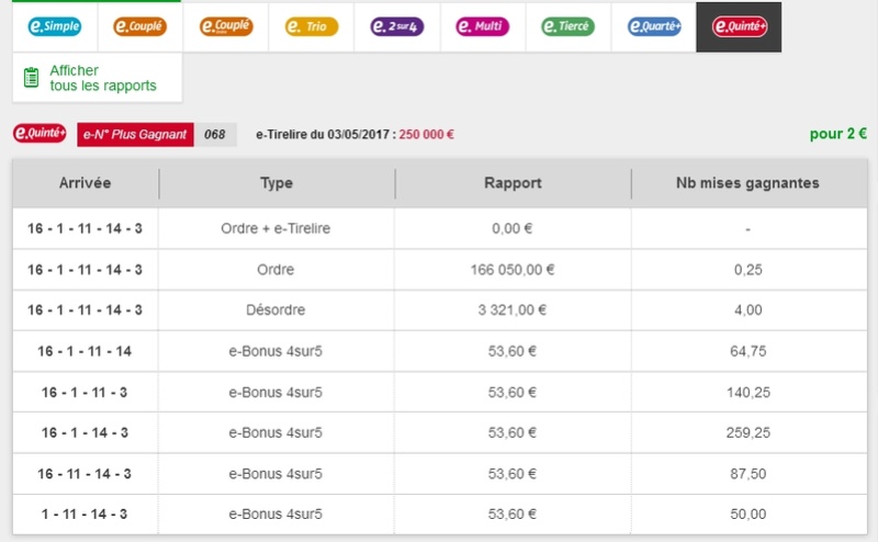 03/05/2017 --- LYON LA SOIE --- R1C1 --- Mise 3 € => Gains 0 € Scree595