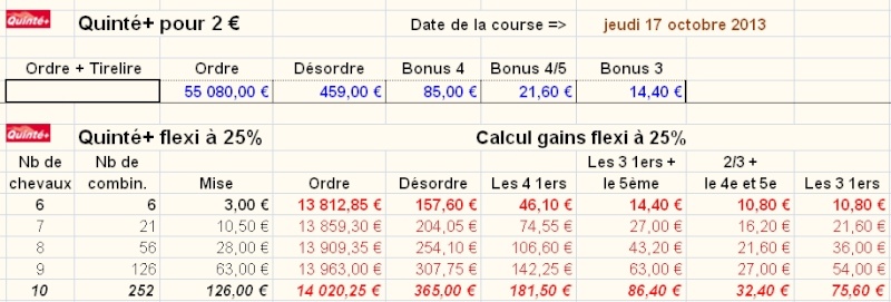 17/10/2013 --- FONTAINEBLEAU --- R1C3 --- Mise 9 € => Gains 10,8 € Screen33