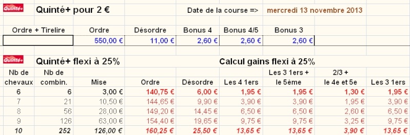 13/11/2013 --- BORDEAUX-LE-BOUSCAT --- R1C2 --- Mise 9 € => Gains 0 € Screen81