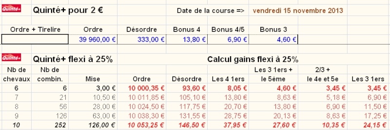 15/11/2013 --- PARIS-VINCENNES --- R3C2 --- Mise 9 € => Gains 8,05 € Screen90