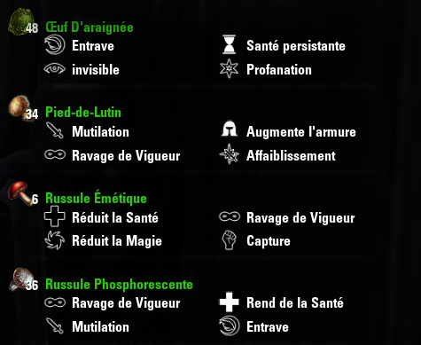 Guide d'alchimie : propriétés des composants courants 511