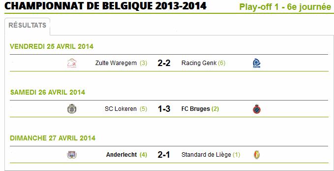 Belgique Play-off 1 - 6 éme journée Bel11