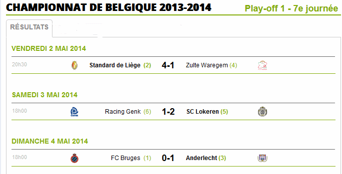 Belgique Play-off 1 - 7 éme journée Bel20