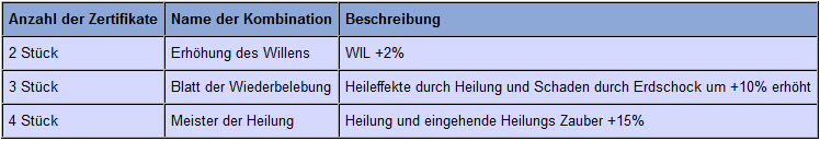 Der Schamane Fdsafs35