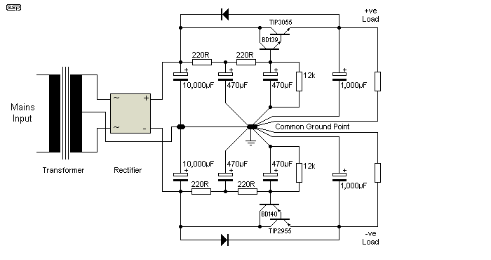amplificatore in classe A - Pagina 2 Dual_m10