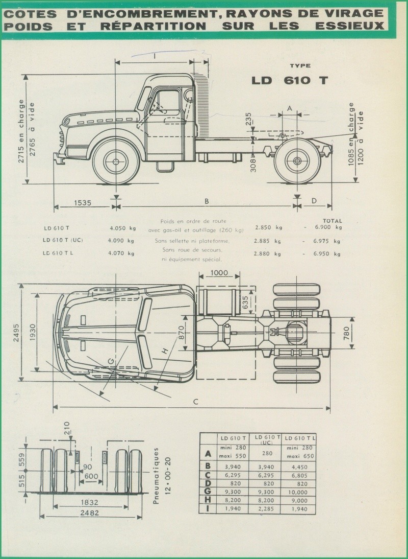 Pub et catalogues WILLEME Doc_wi12