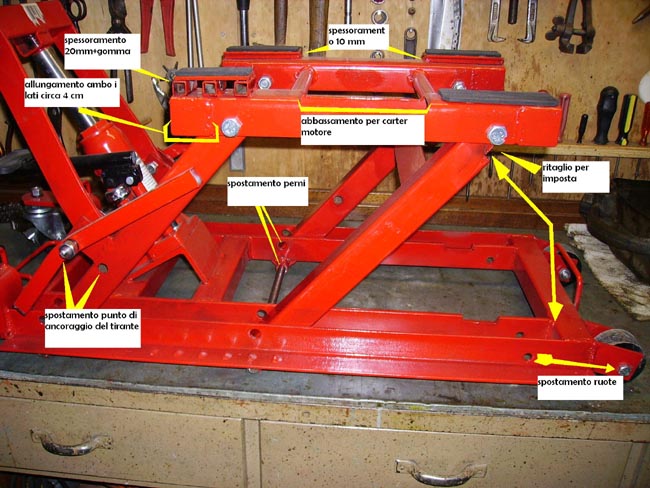sollevatore moto - Pagina 3 Imgp0410