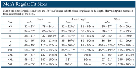 Les tailles-pointures. Taille11