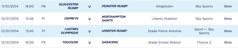 Ulster vs Montpellier Screen18