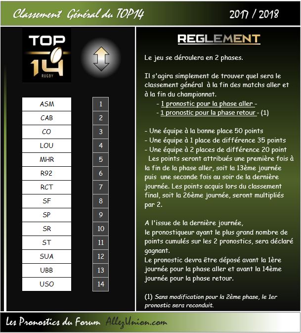 Concours de pronostics Classement TOP14 2017-2018 Prono_10