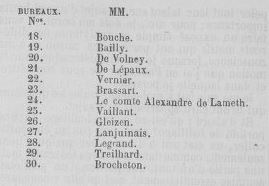 07 juillet 1789: Assemblée Nationale Jean-m11