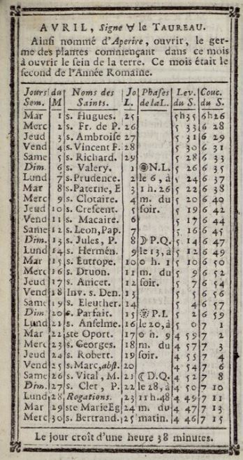 1er Avril 1788: Almanach Ob_1ef11