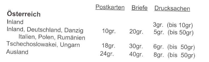 schweiz - Zeppelin-Zuleitungspost - Seite 7 Scanne22