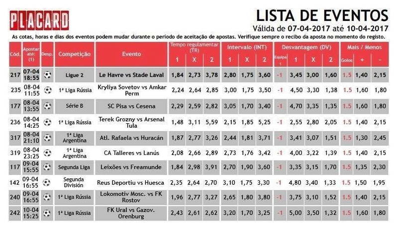 Apostas e Boas Sugestões - Página 17 Nais_110