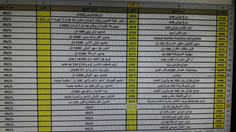 منتجات توفرت اليوم بفروع ماى واى (كفر الشيخ-محرم بك-الجيزه-العجمي -مسره-دمياط.......الخ) 9810