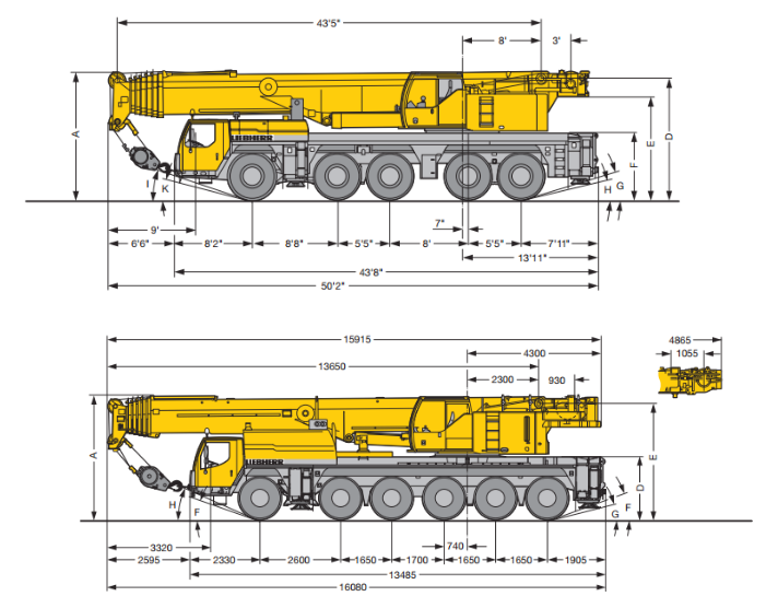 Comparaison : LTM 1150 vs LTM 1200 Ltm_1210