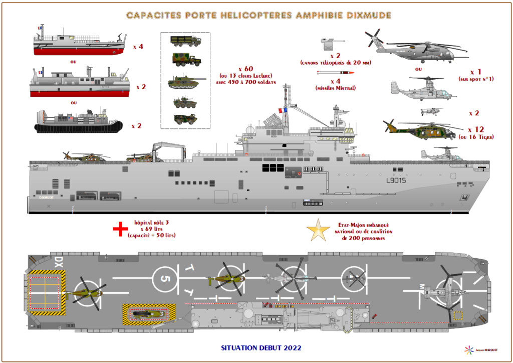 Variations sur les BPC-PHA - Page 2 Capaci12