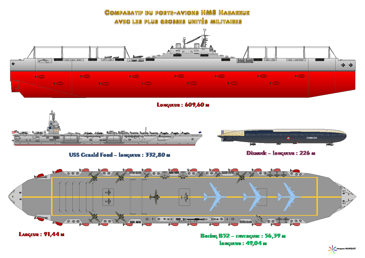 Le Projet Habbakuk ou l’Iceberg Stratégique Compar11