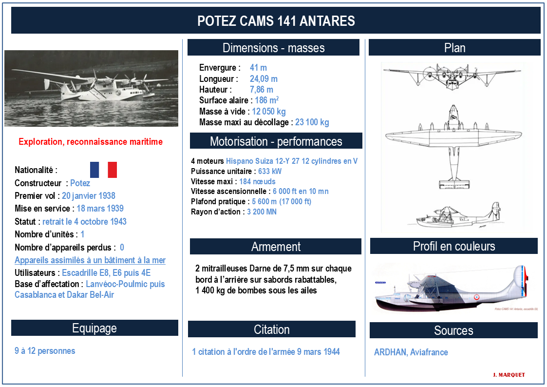 [ Aéronavale divers ] FICHES TECHNIQUES APPAREILS, BASES, UNITES - Page 5 Diapo242