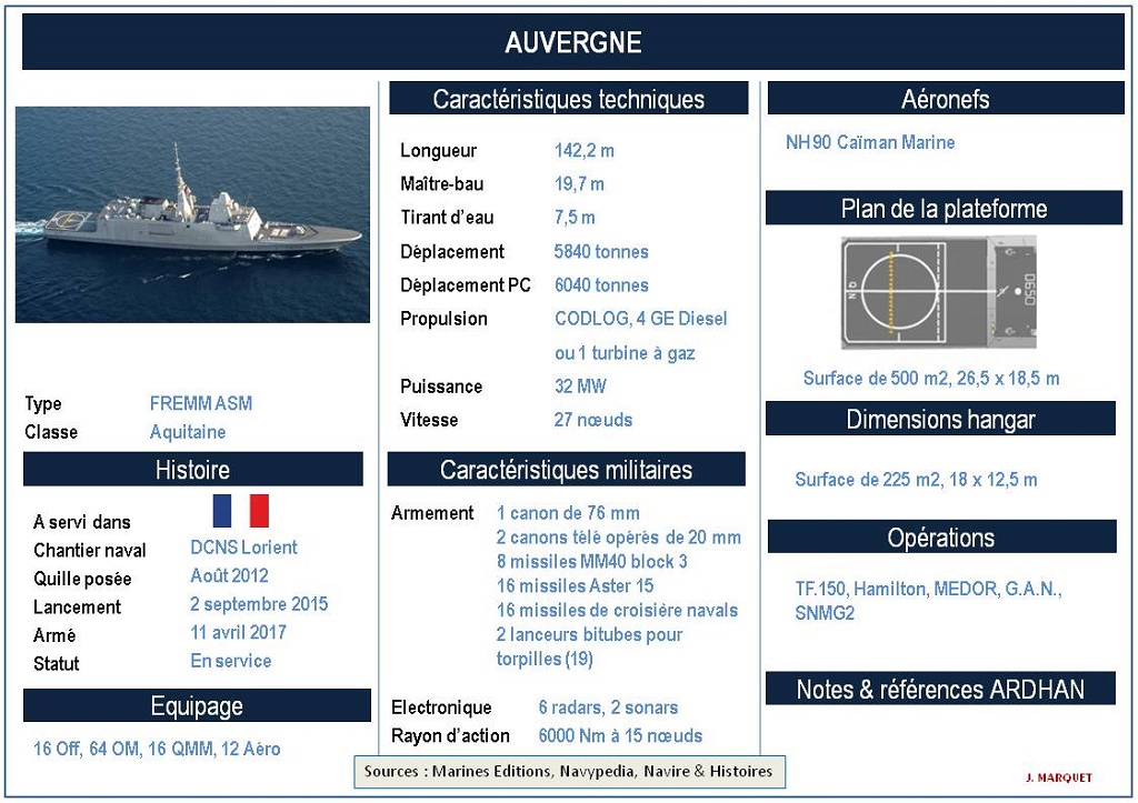 [ Aéronavale divers ] FICHES TECHNIQUES APPAREILS, BASES, UNITES - Page 4 Diapo369