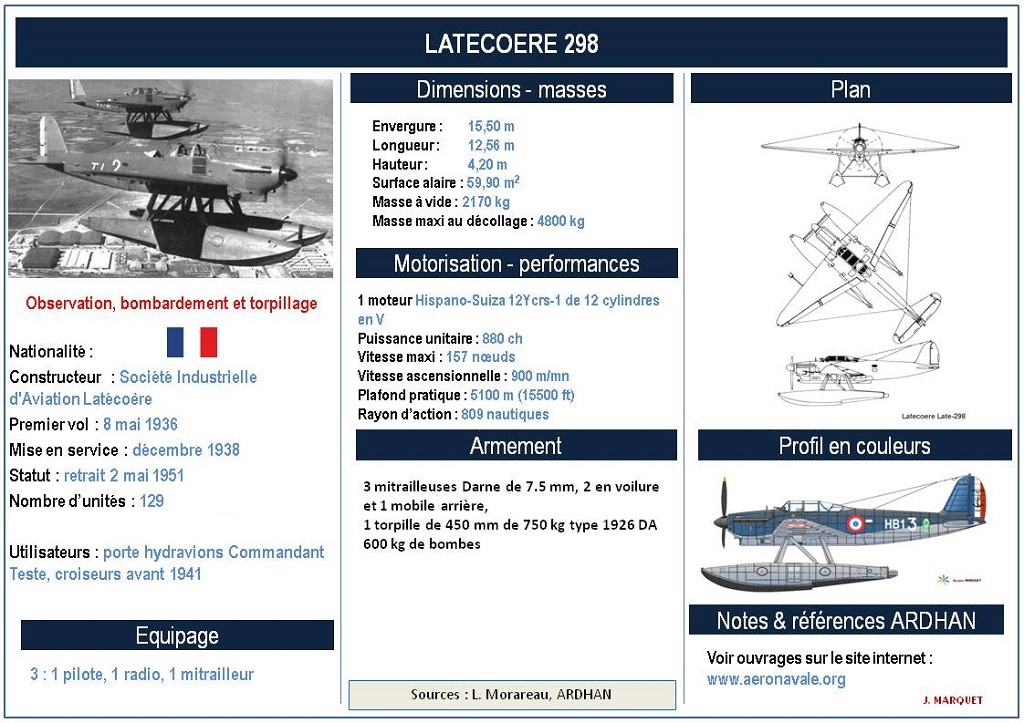 FICHES TECHNIQUES AERONAVALE : HYDRAVIONS EMBARQUES Diapo518