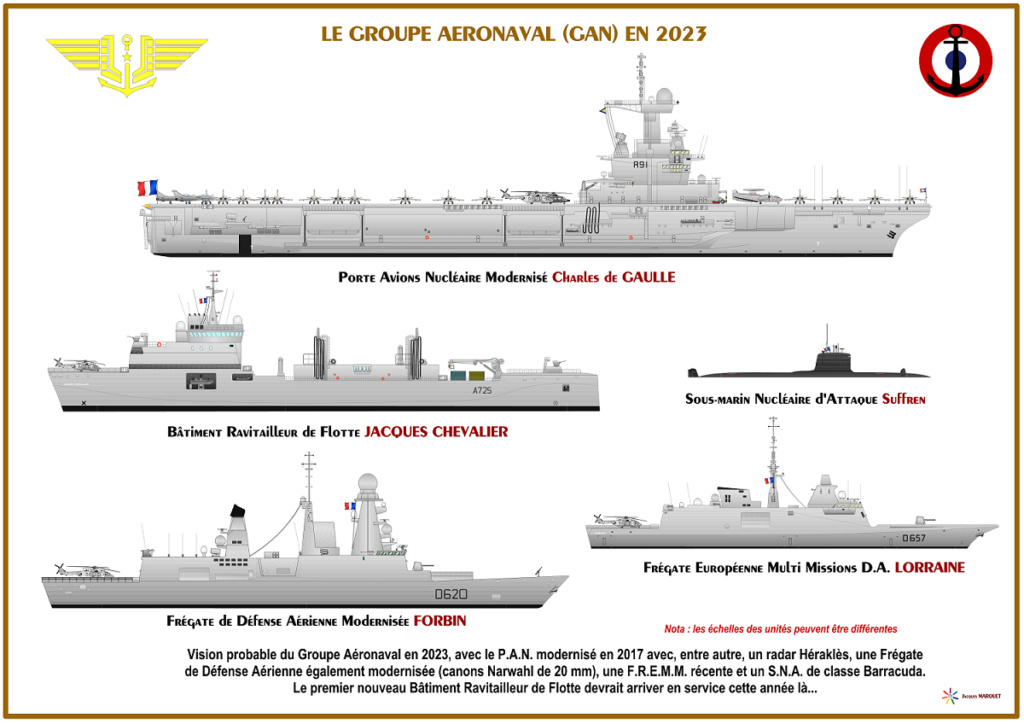 Groupe AéroNaval Français (GAN) Gan_2013