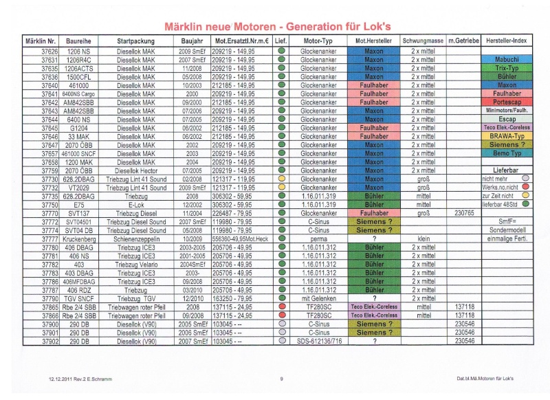 Motorisation des nouveaux modèles Märklin - Page 3 Image_23