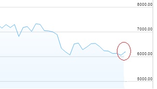 Well organized manipulation to keep the market down !!!!! - Page 2 Cse_1710