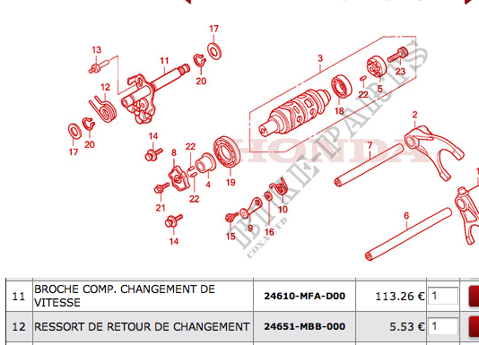 problème boite de vitesse Bv_hon11