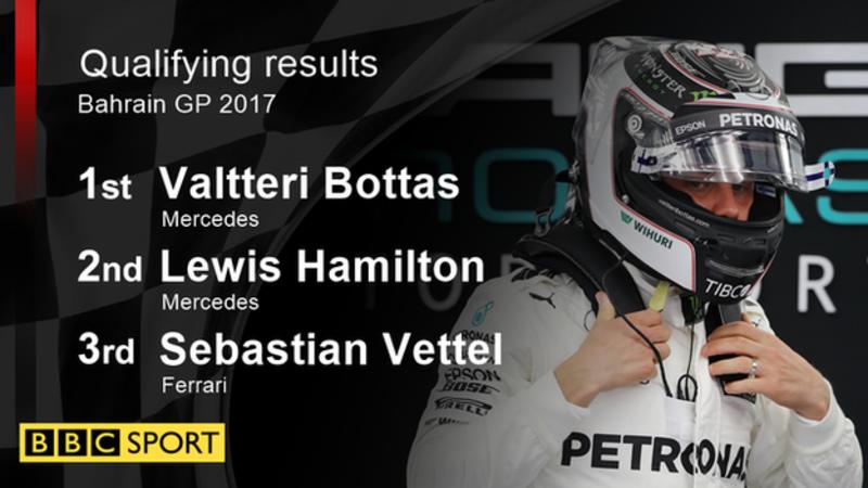 Bottas takes pole in Bahrain GP _9565410