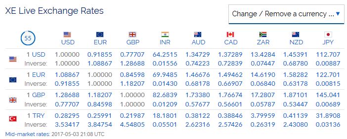 Weekday FTSE100  table. - Page 21 Captu303