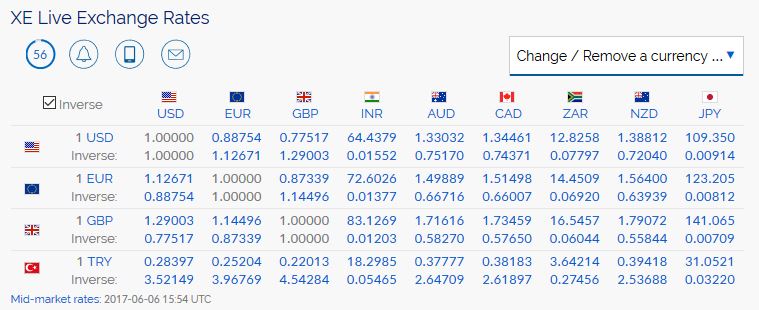 Weekday FTSE100  table. - Page 22 Captu429