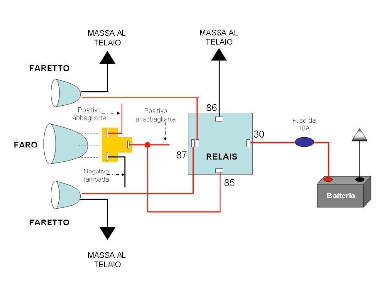 Quali solo le possibili soluzioni montaggio fari  - Pagina 3 Circui10