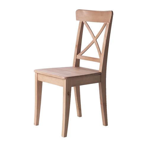 Quelles chaises choisir Ingolf10