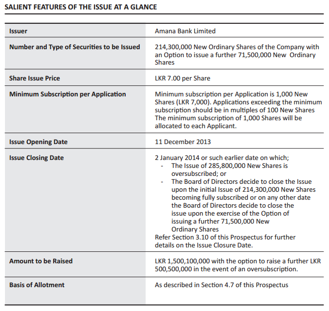 Amãna Bank goes for IPO and listing on the Bourse - Page 5 Amana11