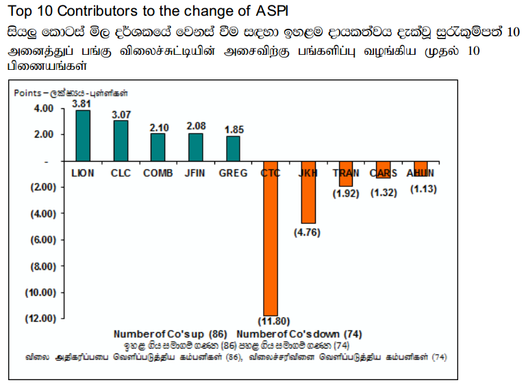 Trade Summary Market - 27/11/2013 Cont45