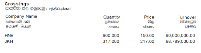 Trade Summary Market - 10/10/2013 Cross13